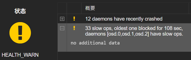 硬盘性能过低导致 Ceph 卡顿 2025-9-11_23-17-32.png