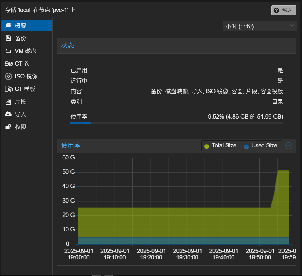 合并 local-lvm 分区到 local 分区 2025-9-1_19-59-22_kfk9xkcyba.png