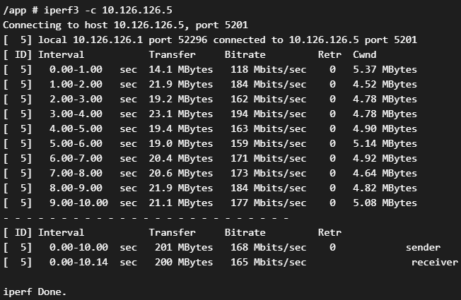 测试云服务器到本地的中转带宽 2025-9-6_16-51-10_w1wv302k3k.png