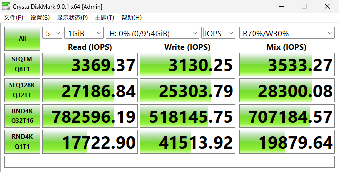 超融合集群节点1 - NVMe 数据盘 - 快速测速 - IOPS
2025-9-8_22-13-55.png