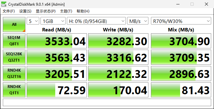 超融合集群节点1 - NVMe 数据盘 - 快速测速 - MB/s 2025-9-8_22-14-46.png
