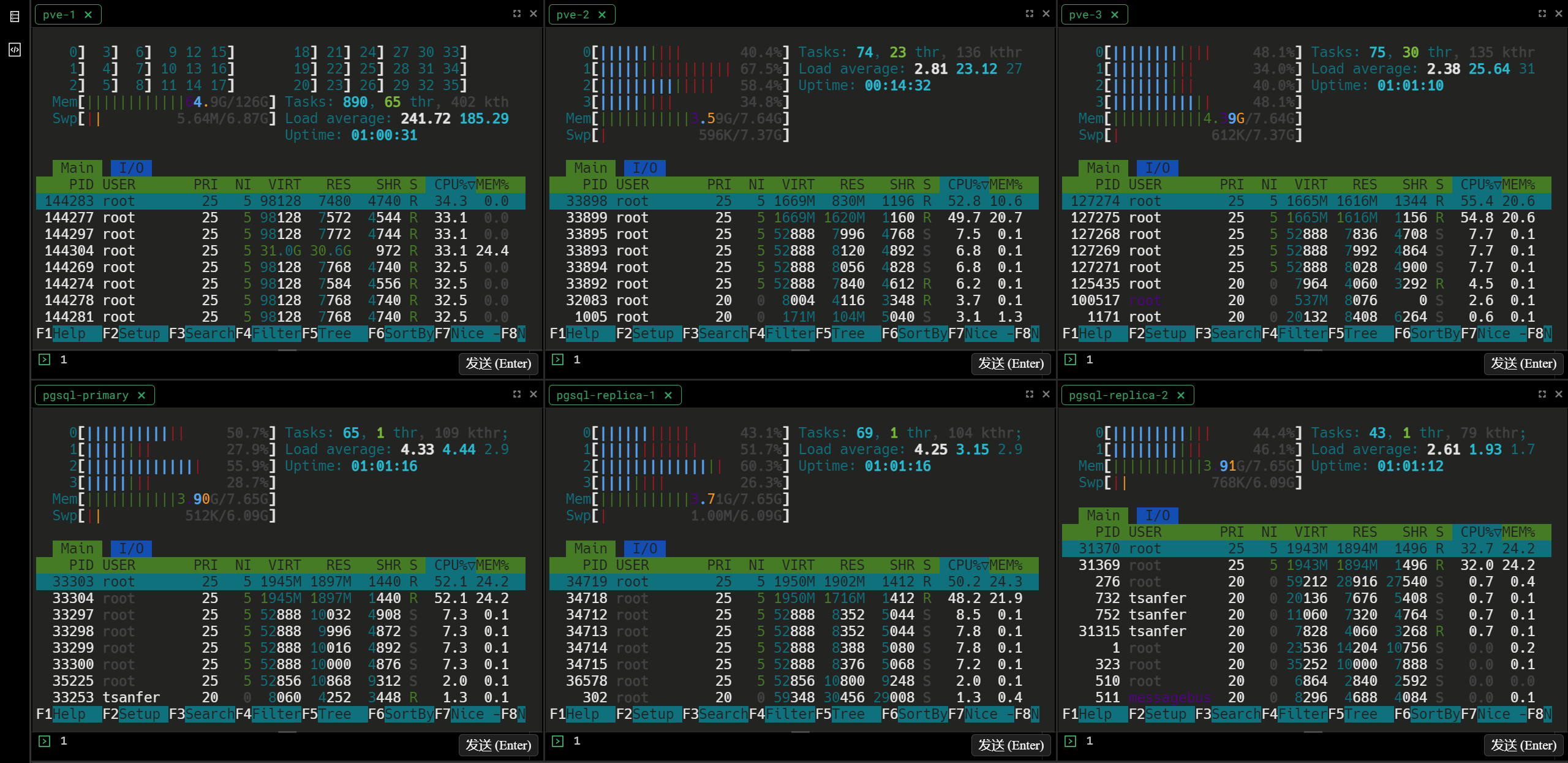 模拟日常负载时的系统监控 2025-9-9_16-26-58.png